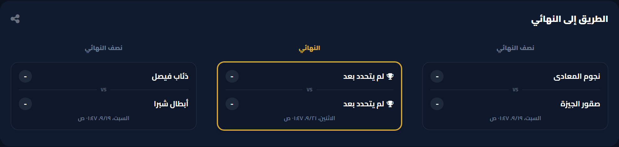 مخطط خروج المغلوب على دورينا