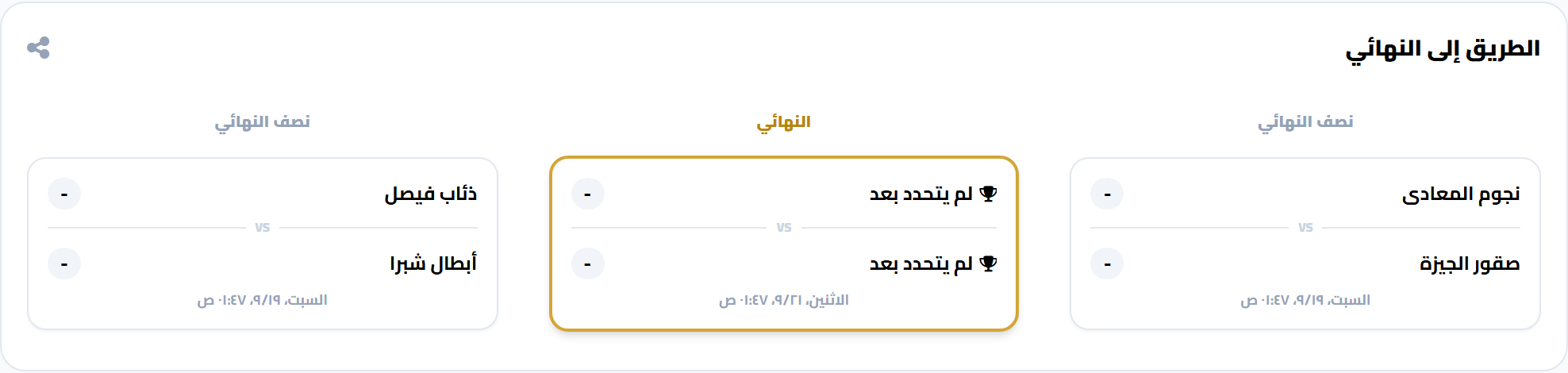 مخطط خروج المغلوب على دورينا